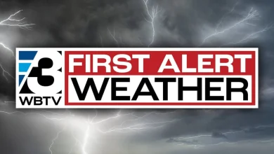 Tracking closures for March 16, 2026