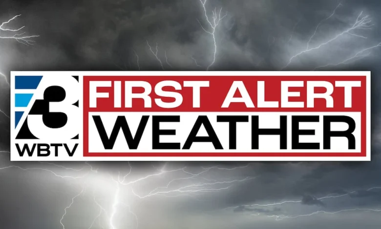 Tracking closures for March 16, 2026