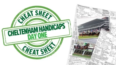 Two JP McManus-owned contenders under Ultima microscope - analysis and quotes for all four handicaps on Cheltenham day one