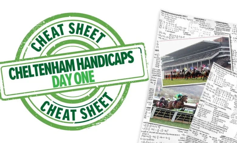 Two JP McManus-owned contenders under Ultima microscope - analysis and quotes for all four handicaps on Cheltenham day one