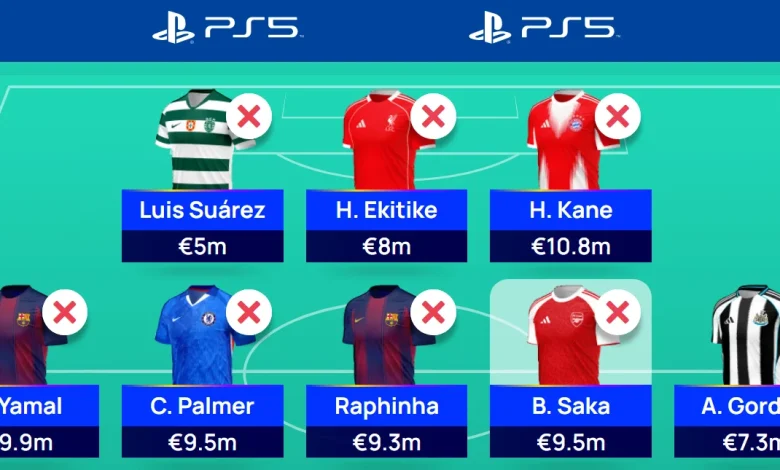 UCL Fantasy: Matchday 12 Scout Picks