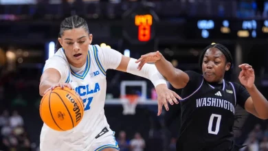 UCLA brushes off six-point period, rolls past Washington to push win streak to 23 games