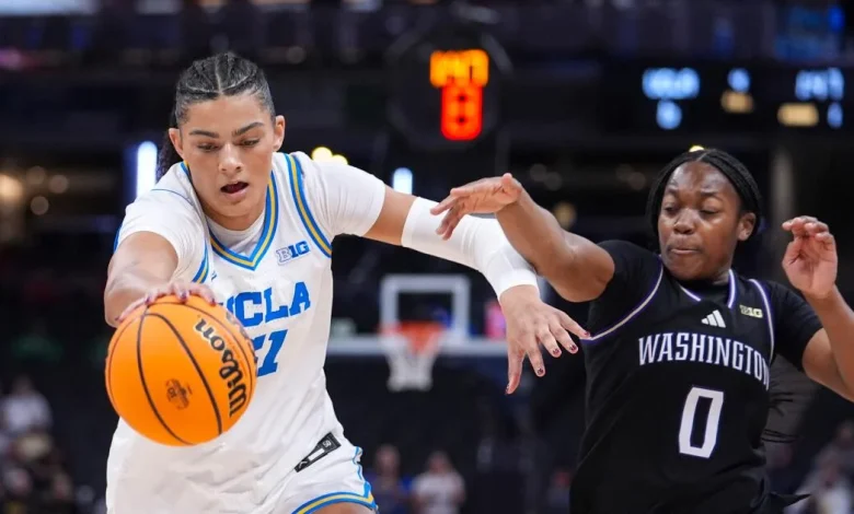 UCLA brushes off six-point period, rolls past Washington to push win streak to 23 games