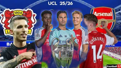 UEFA Champions League standings: Arsenal tops group stage after eight matches