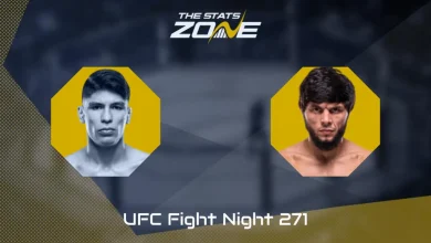 UFC Fight Night: Ignacio Bahamondes vs Tofiq Musayev Preview & Prediction