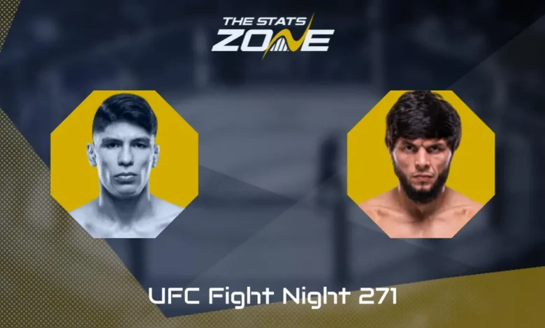 UFC Fight Night: Ignacio Bahamondes vs Tofiq Musayev Preview & Prediction