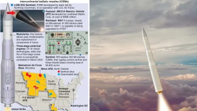 U.S. Air Force Fast-Tracks LGM-35A Sentinel ICBM Missile with New Modular Silo to Replace Minuteman III