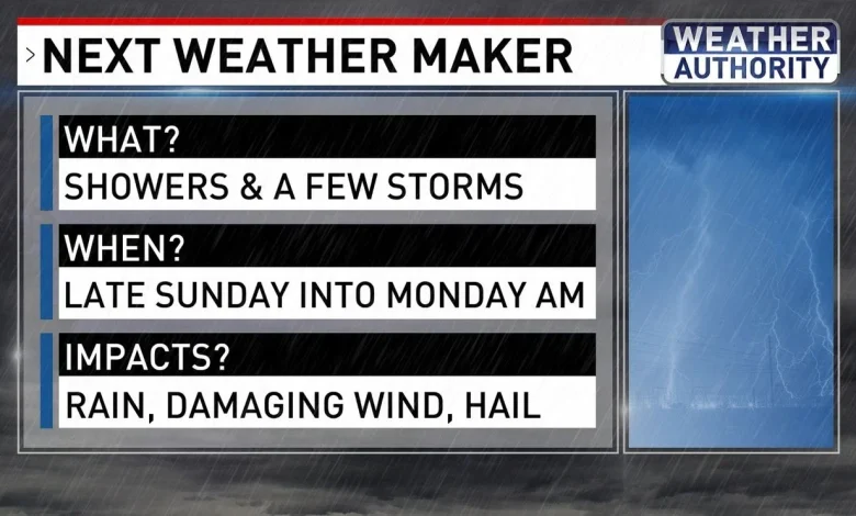 Warm Spring Afternoon; Showers & Storms Possible Sunday Night In Maryland