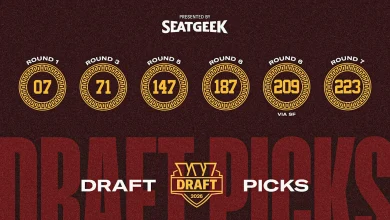 Washington's 2026 NFL Draft picks have been finalized