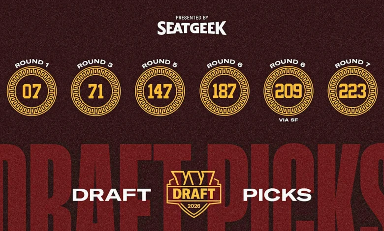 Washington's 2026 NFL Draft picks have been finalized
