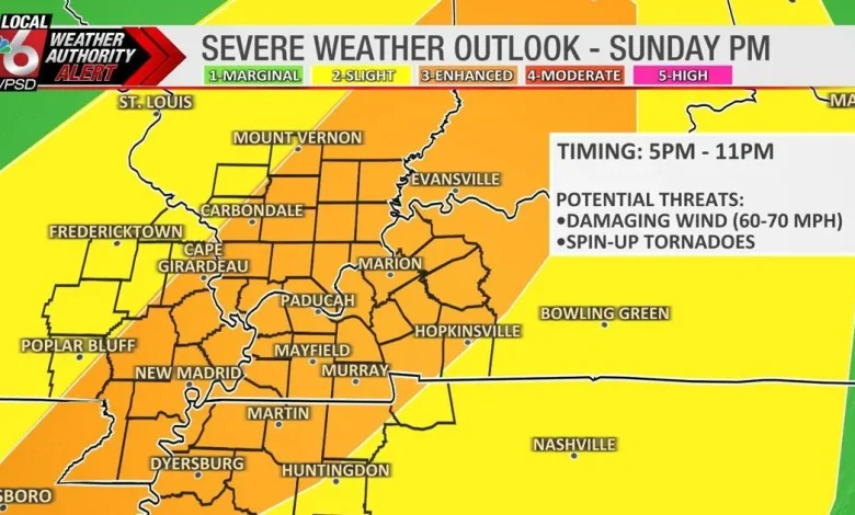 Weather Authority Alert activated for Sunday ahead of potential storms