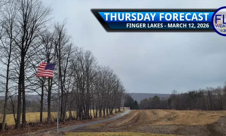 Weather Planner: Thursday, March 12, 2026