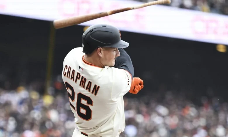What a bad season would look like for the 2026 San Francisco Giants