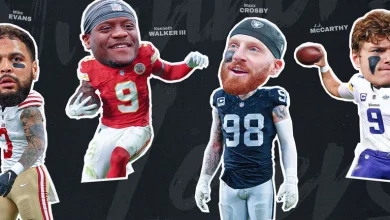 Winners and losers from NFL free agency