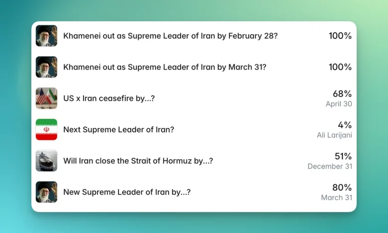 With Iran War, Kalshi and Polymarket Bet That the Depravity Economy Has No Bottom