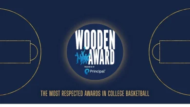 Wooden Award Flashback: A’ja Wilson’s all‑court excellence