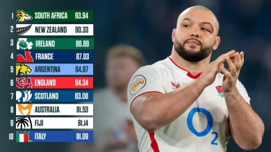 World Rugby rankings: England’s opportunity to reclaim the north’s top spot as record-highs await Scotland and Georgia