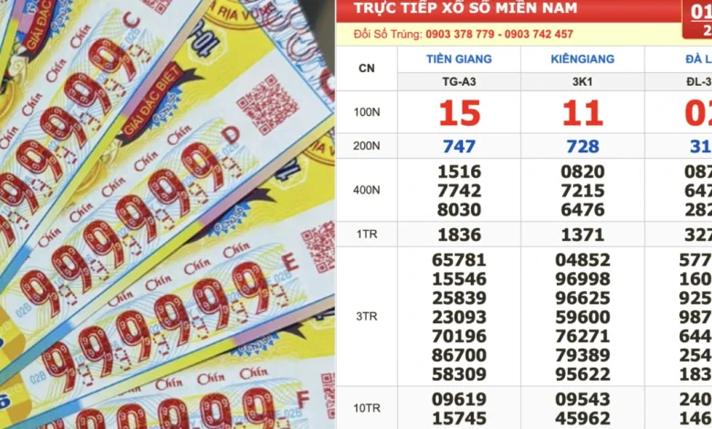 Xổ số miền Nam ngày 1 tháng 3: Truy tìm dãy số 111111 trúng đài Kiên Giang