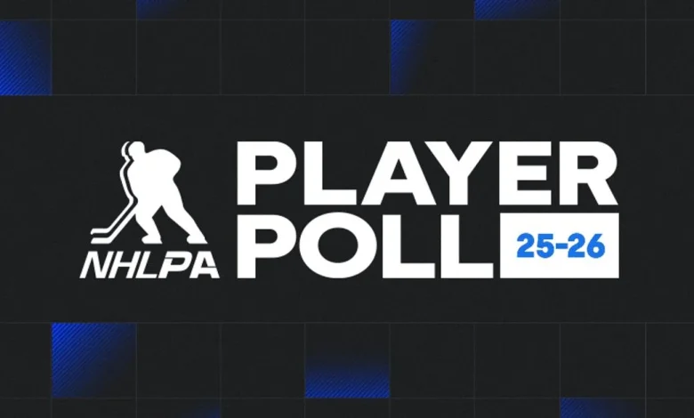 2025-26 NHLPA Player Poll Results Unveiled | The Home Of The Players