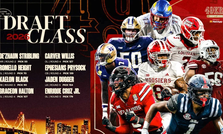 2026 49ers Draft Class: Player-by-Player Breakdown