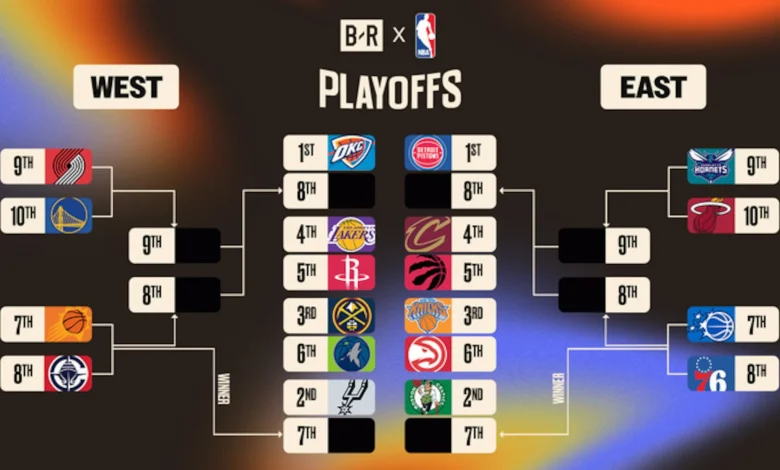 2026 NBA Playoff Bracket Picture, Standings, Play-In and Predictions for Lakers, More