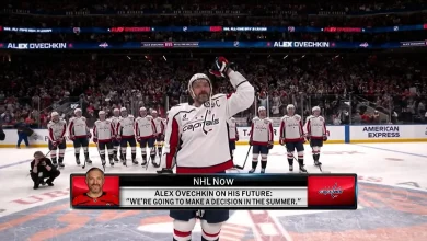 Alexander Ovechkin future