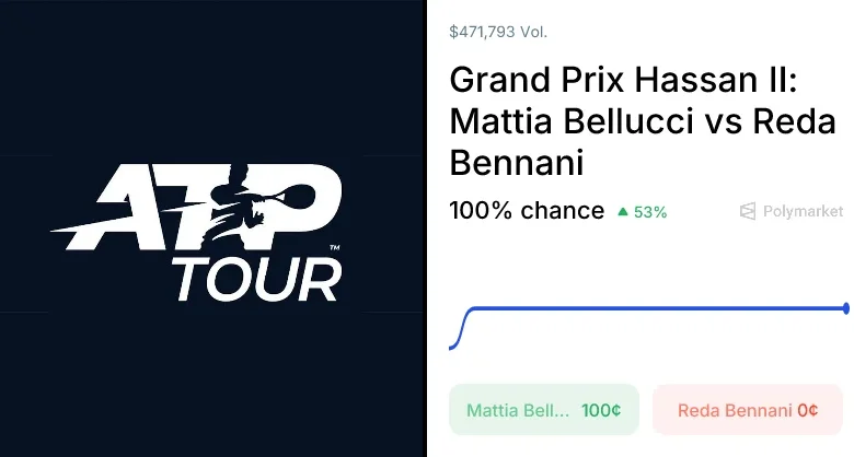 Bennani vs. Bellucci Odds & Predictions (Mar. 31, 2026)