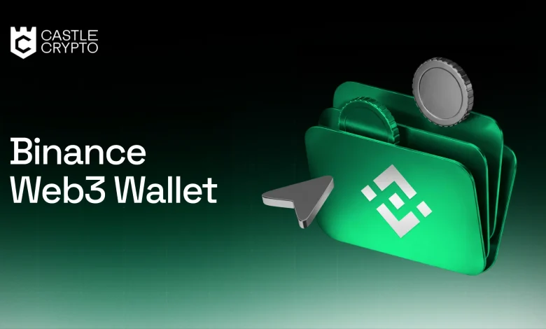 Binance Web3 Wallet Review 2026: A Complete Guide