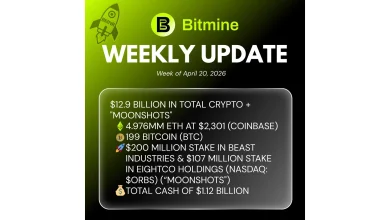 Bitmine Immersion Technologies (BMNR) Announces ETH Holdings Reach 4.976 Million Tokens, and Total Crypto and Total Cash Holdings of $12.9 Billion