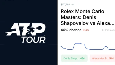 Blockx vs. Shapovalov Odds & Predictions (Apr. 6, 2026)
