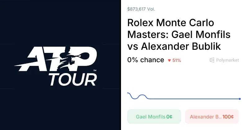 Bublik vs. Monfils Odds & Predictions (Apr. 7, 2026)