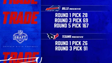Buffalo Bills trade 26th overall pick to Houston Texans, receive No. 28 overall in pick-swap