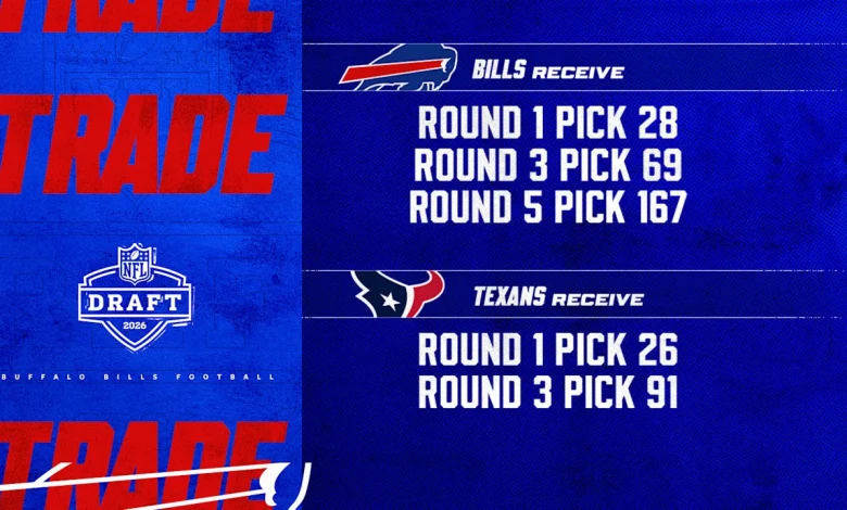 Buffalo Bills trade 26th overall pick to Houston Texans, receive No. 28 overall in pick-swap