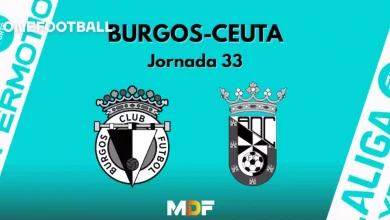 Burgos – Ceuta: Racha y ambición se miden en El Plantío