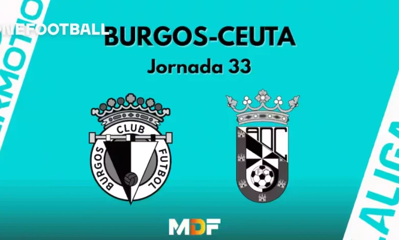 Burgos – Ceuta: Racha y ambición se miden en El Plantío