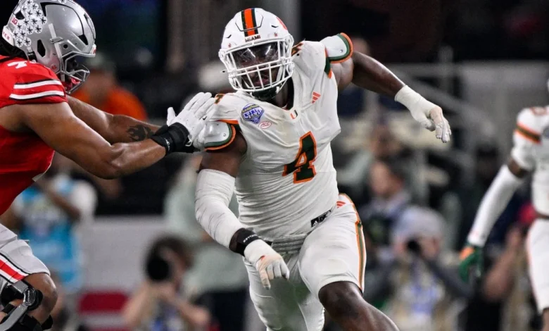 Chiefs Market Movers: Pre-Draft Primer with Prospects to know