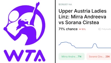 Cirstea vs. Andreeva Odds & Predictions (Apr. 10, 2026)