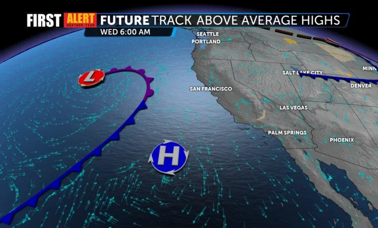 Coachella weekend brings cooler temps & some wind