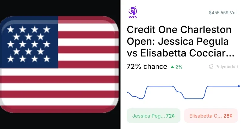Cocciaretto vs. Pegula Odds & Predictions (Apr. 2, 2026)