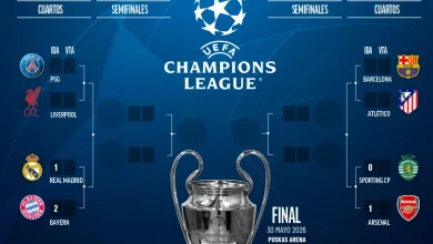 Cuadro de Champions League en cuartos: cruces y camino de Real Madrid, Barcelona y Atlético hasta la final de Budapest