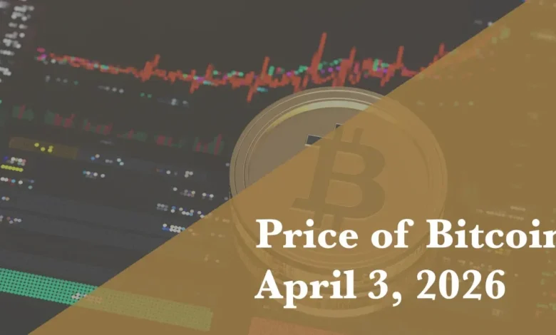 Current price of Bitcoin for April 3, 2026