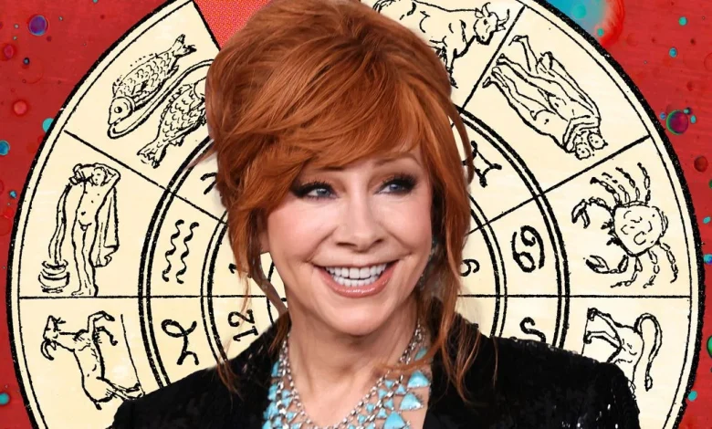 Daily Horoscope Readings for Every Zodiac Sign: Apr 6, 2026