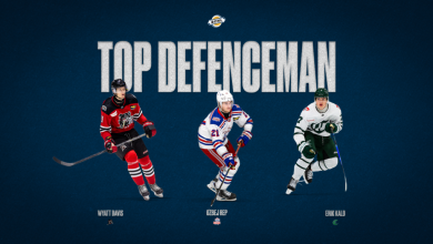 Davis, Kald, Rep named 2025-26 finalists for Top Defenceman Award