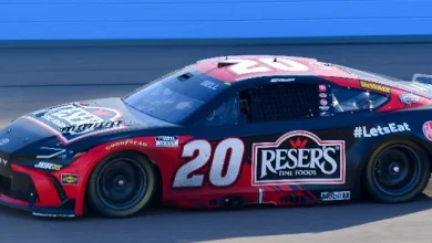 DraftKings NASCAR DFS Picks for Kansas: Fantasy NASCAR Strategy and Picks for the AdventHealth 400