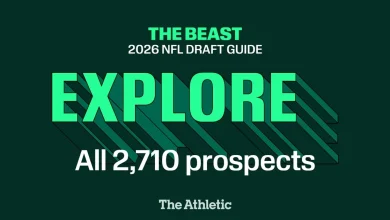 Explore over 2,700 NFL Draft prospects in The Beast 2026