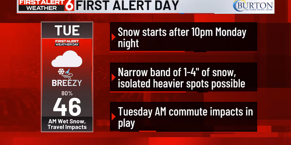 FIRST ALERT 6 WEATHER DAY - Swath of heavy wet snow likely Tuesday morning