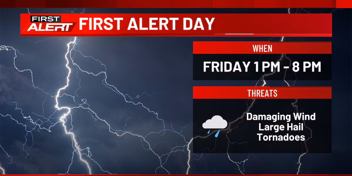 FIRST ALERT: Strong to severe storms this afternoon