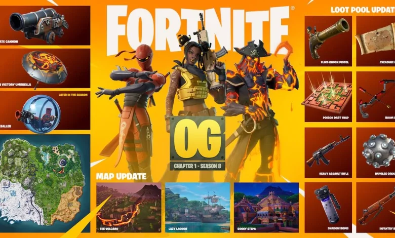 Fortnite OG Season 8 Skins Revealed - New Skins And More