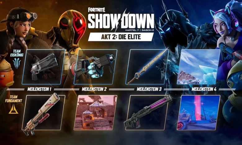 Fortnite Showdown Act II Explained - All Changes Coming