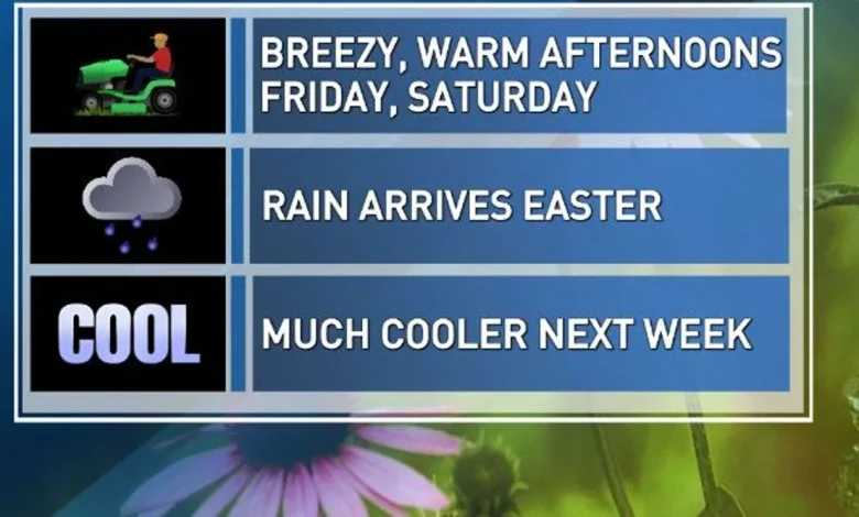 Friday could lead to a wet Easter Sunday